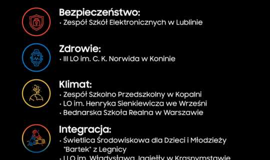 Plakat konkursu Solve for Tomorrow