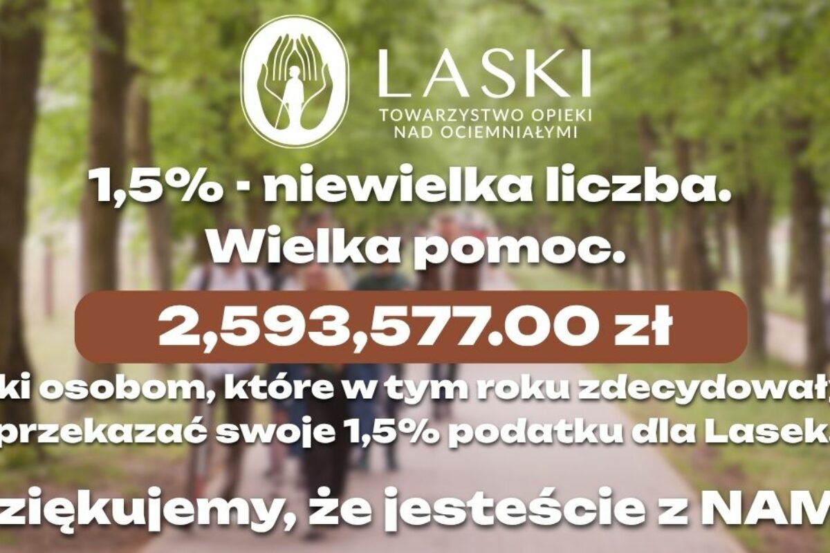 Dziękujemy za 1.5%
